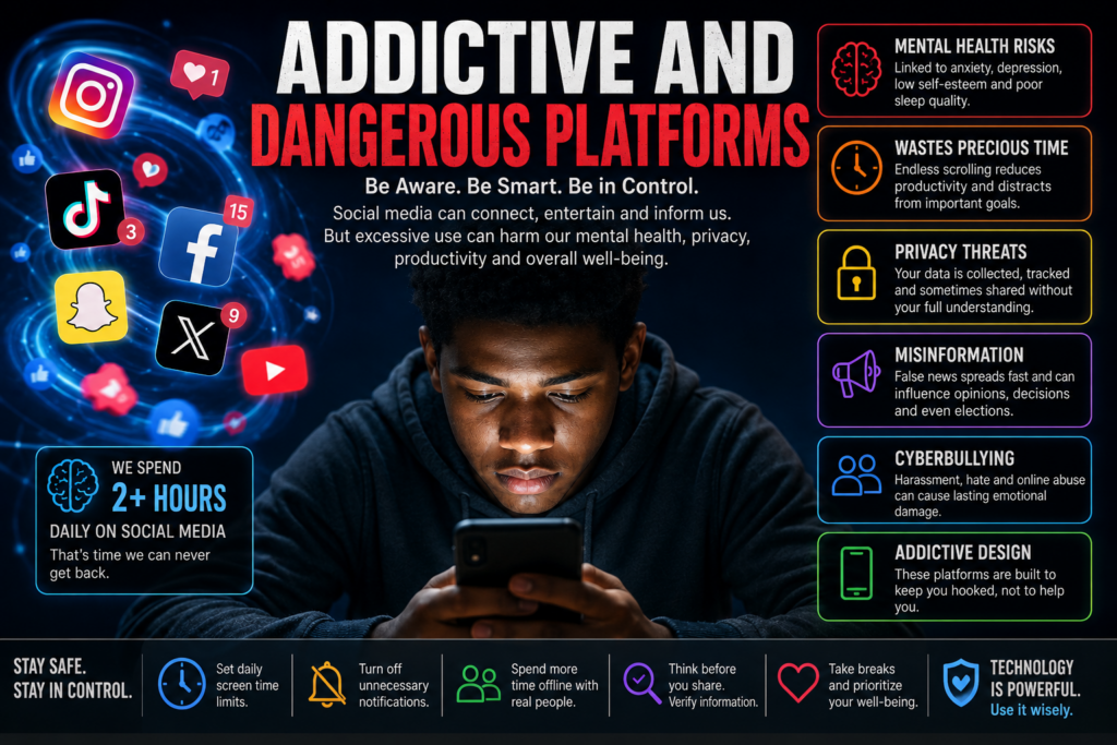 Addictive and Dangerous Platforms: The Hidden Risks of Social Media Everyone Should Know