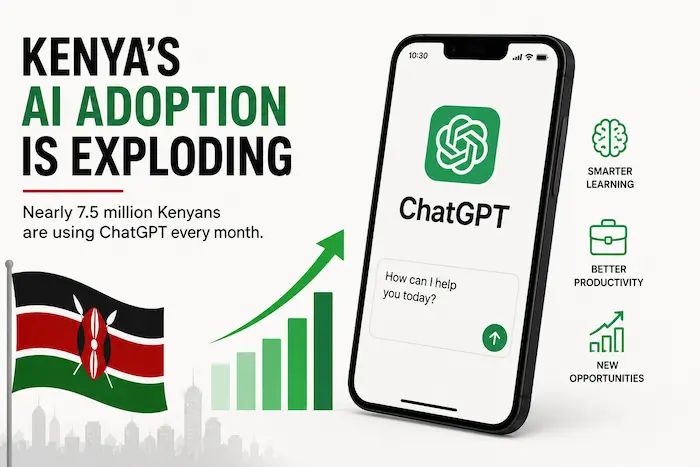 Kenya’s AI Adoption Is Exploding: Nearly 7.5 Million Smartphone Users Turn to ChatGPT