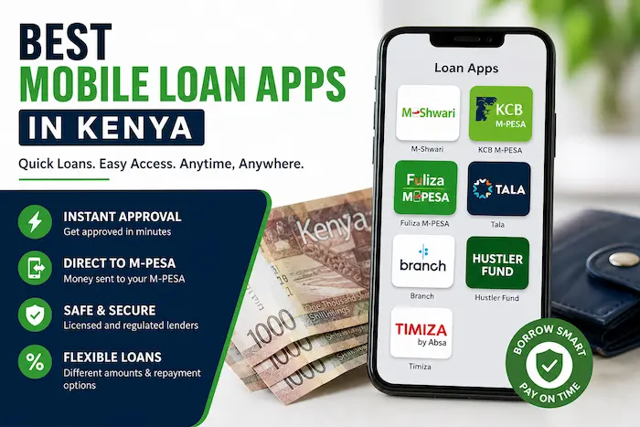 Best Mobile Loan Apps in Kenya in 2026: Top Options for Quick Loans