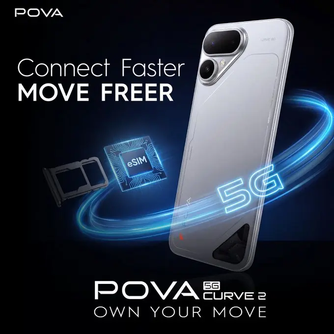 TECNO POVA Curve 2 5G Review: Huge 8,000mAh Battery Meets a Slim Curved AMOLED Design