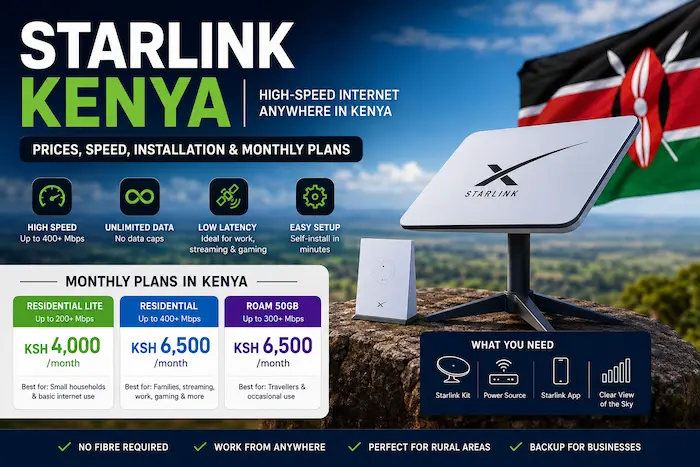Starlink Kenya: Prices, Speed, Installation & Monthly Plans