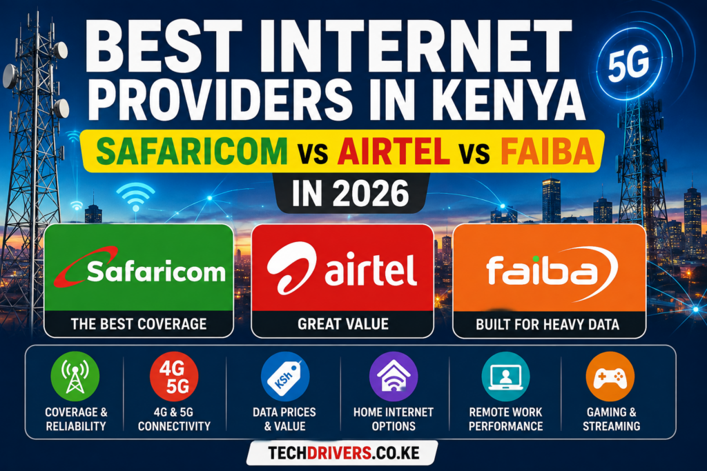 Best Internet Providers in Kenya: Safaricom vs Airtel vs Faiba in 2026